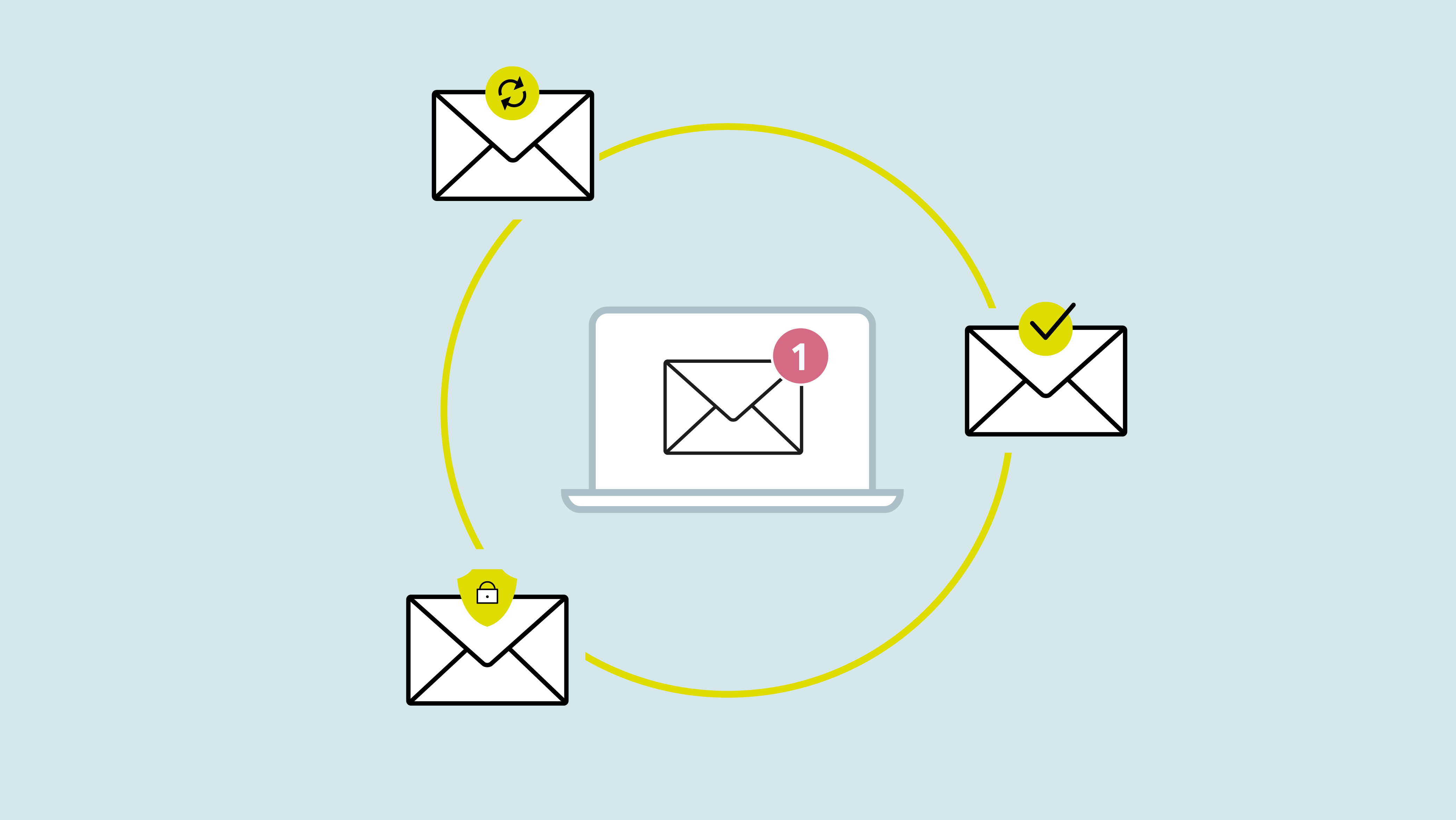 Blog: E-Mail-Sicherheit: Wenn das Postfach zur Angriffsfläche wird