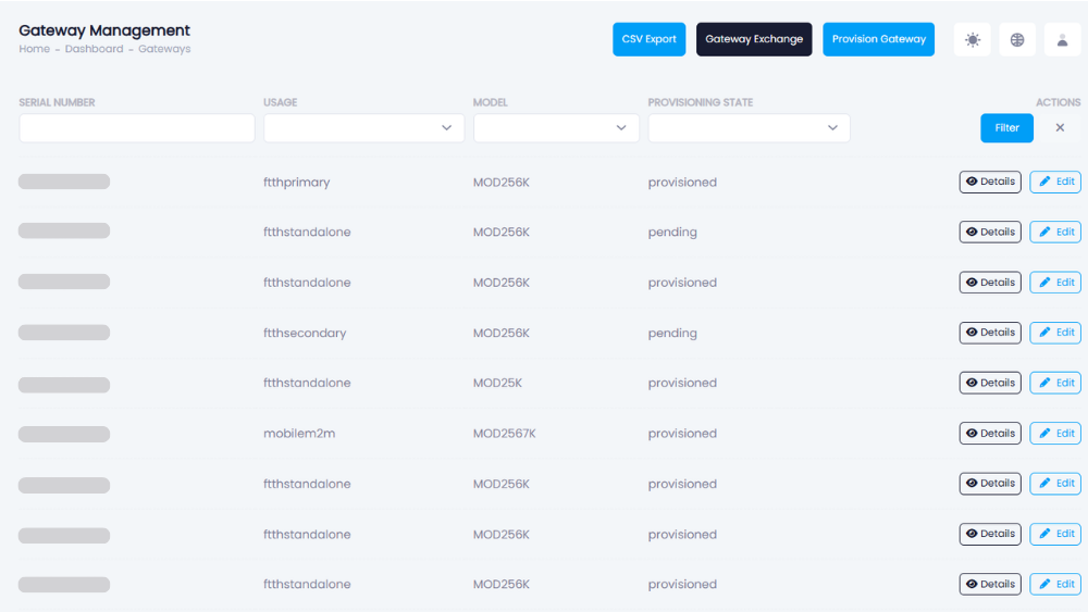 FibX - Dashboard Reportings