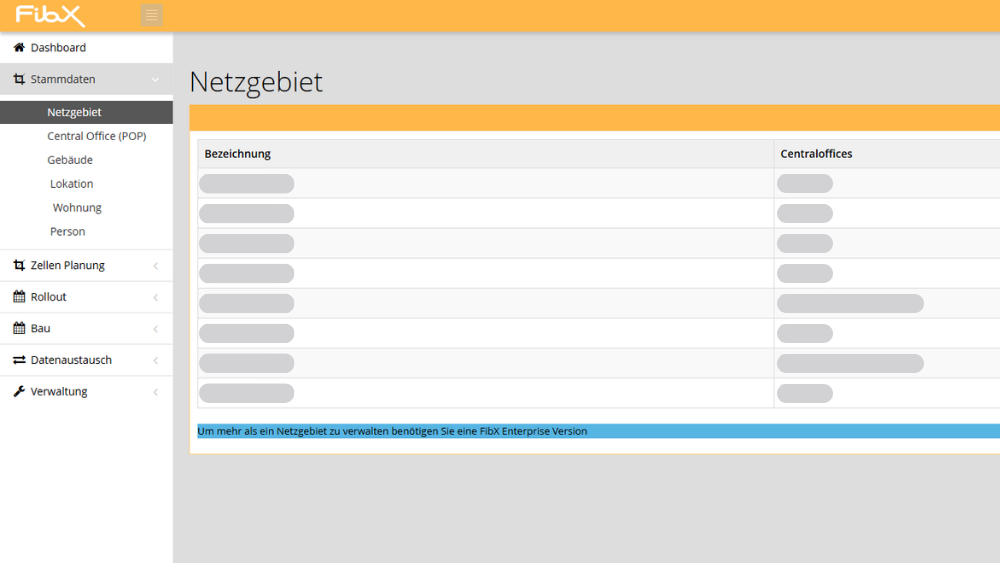 FibX - Netzwerkgebiete