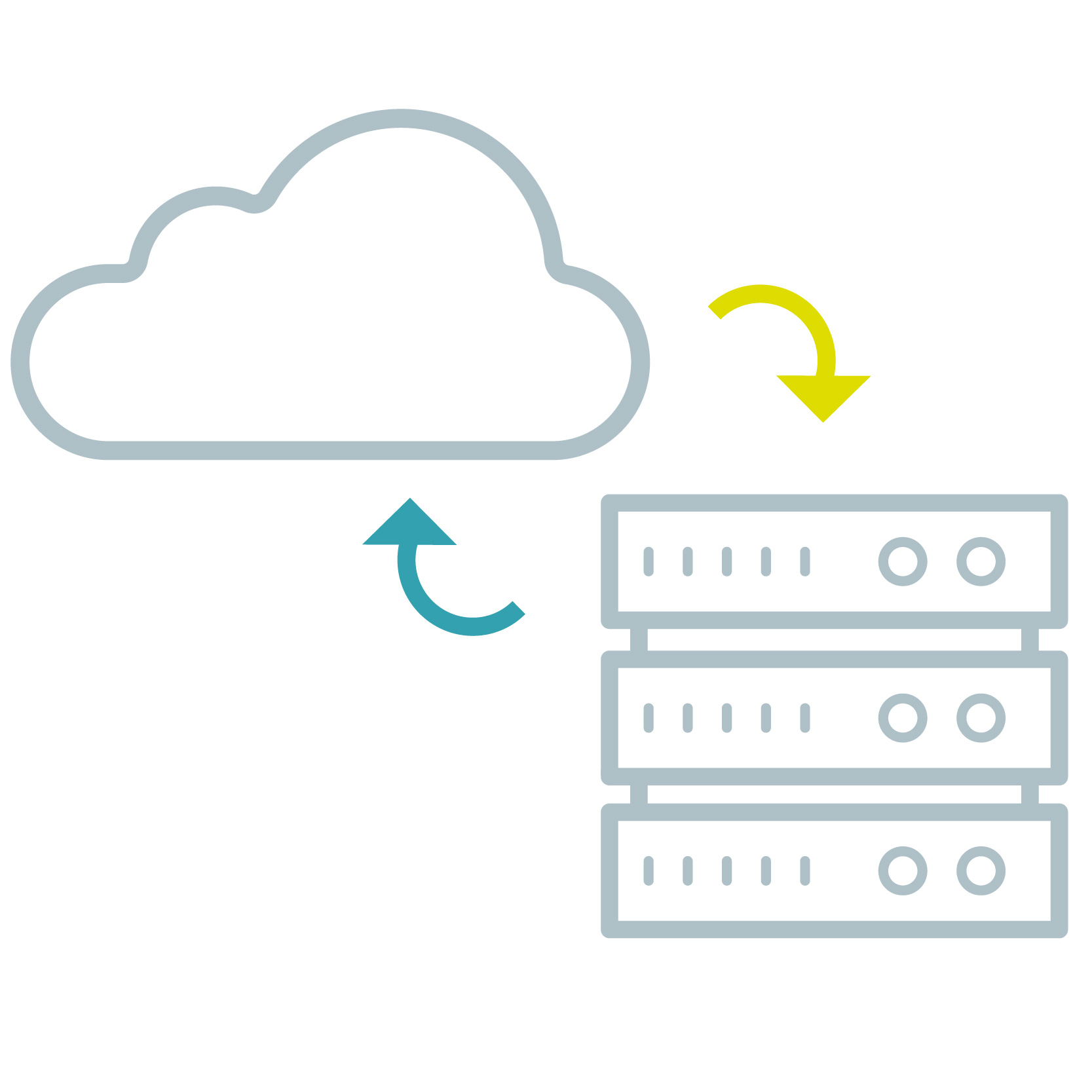 Angebot: Hybrid-Cloud-Integrationen