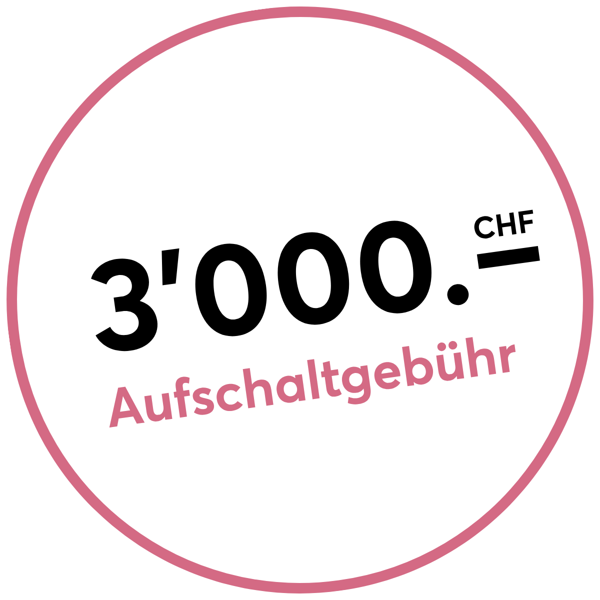 E-Mail-Sicherheit: Aufschaltgebühr geschenkt